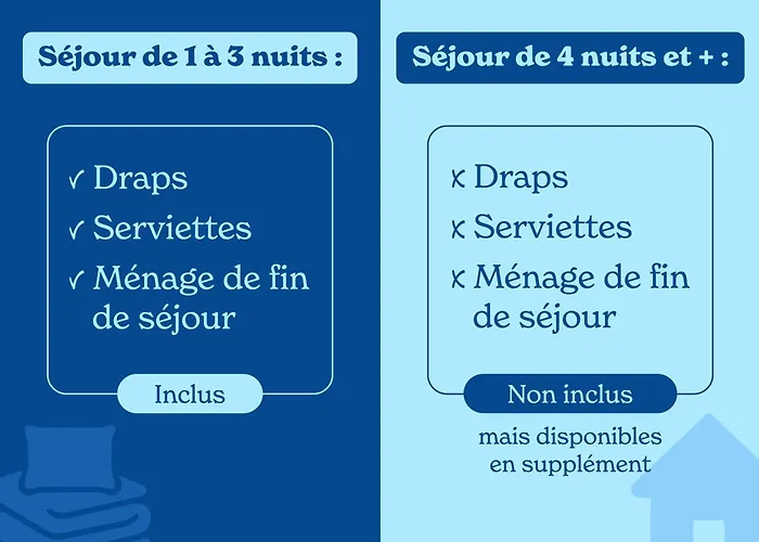 Vacanceole - La Baie Des Anges Lägenhet